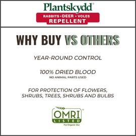 Plantskydd Animal Repellent - Repels Deer, Rabbits, Elk, Moose, Hares, Voles, Squirrels, Chipmunks and Other Herbivores; Wettable Powder Concentrate - 1 LB Box - Makes 1 Gallon Liquid (PSP-R1)