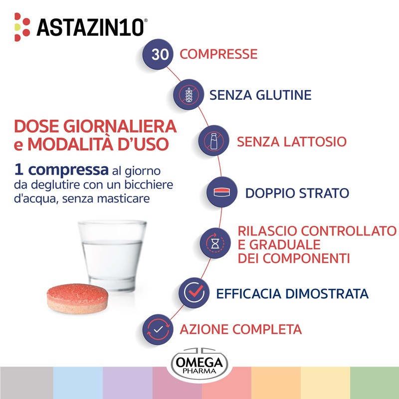ASTAZIN®, per Mantenere la Capacità Visiva con Astaxantina e |