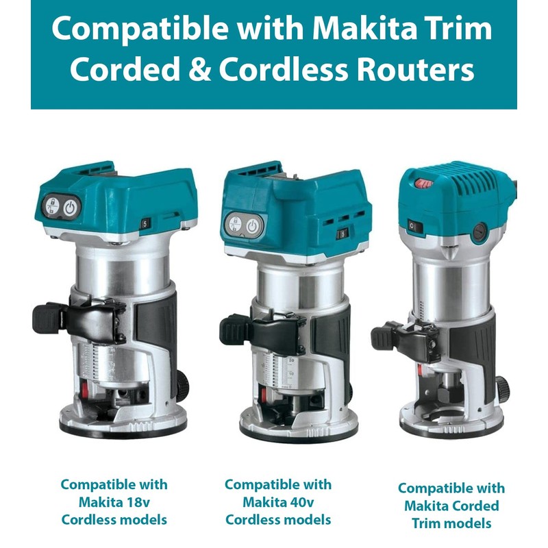 ToolCurve Guide Rail Adapter Compatible with Makita Router - Made