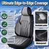 Custom Fit for Nissan Kicks 2018-2025 2026 Car Seat Covers