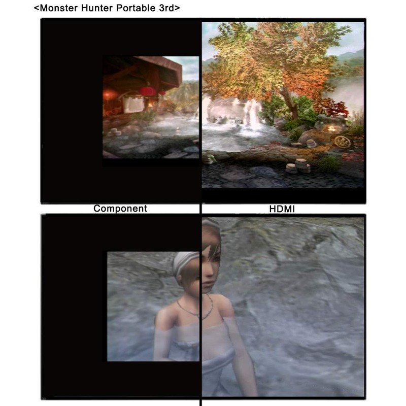 LEVELHIKE HDMI Cable for PSP 2000 & PSP 3000 Handheld