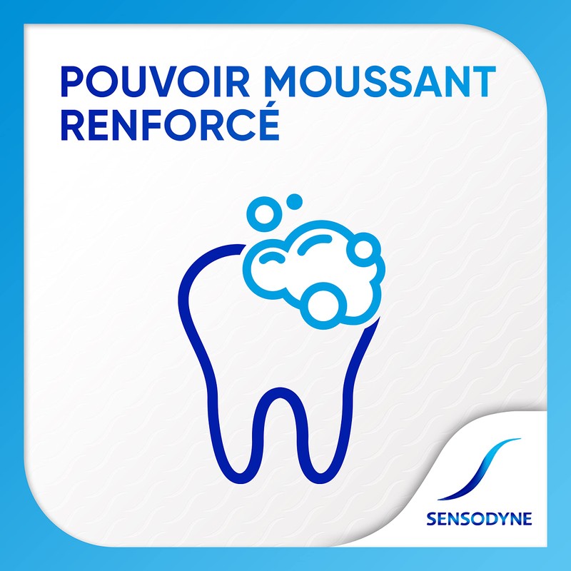Sensodyne Pro Sensitiveness Treatment 2 x 75 ml