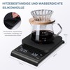 Coffee Scale with Timer and Digital Display