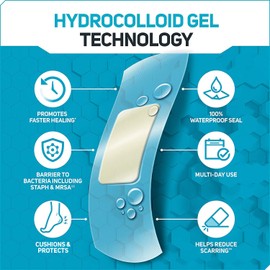 Care Science Smart Heal Waterproof Hydrocolloid Gel Pad Bandages, 0.75 in x 3 in, 40 ct | 100% Waterproof Seal, for Blisters or Wound Care