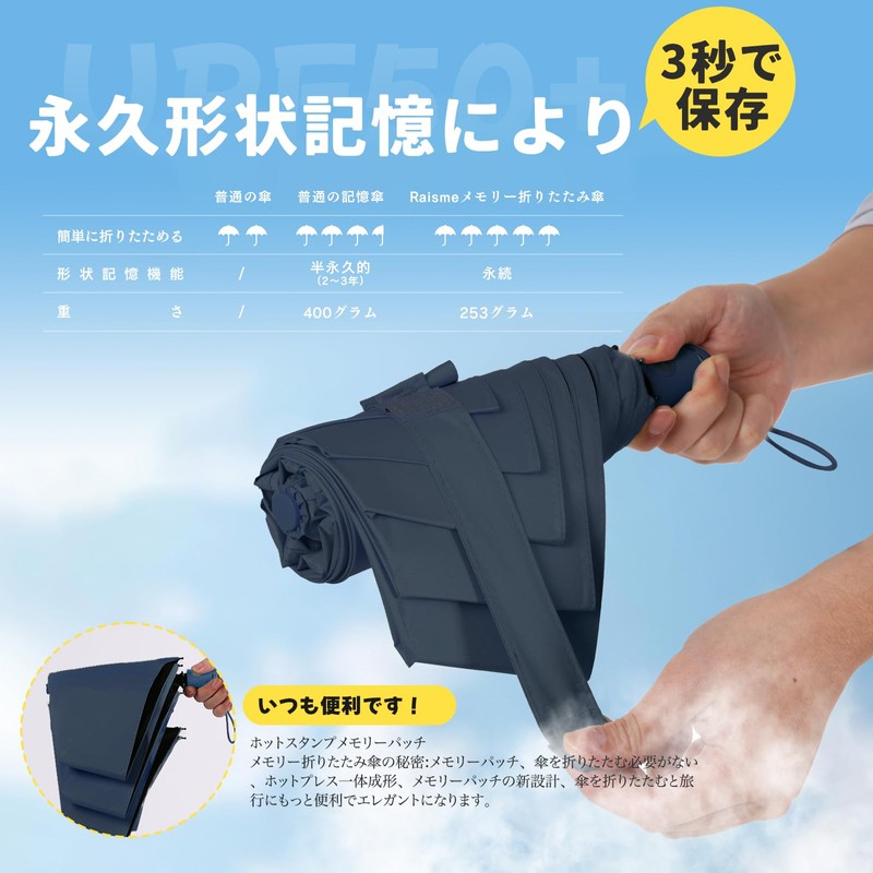 Shape Memory, 5 Seconds Folding Umbrella, Sun or Rain, Lightweight,