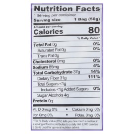 UD_Kiss My Keto-Case of 6 1.76 oz Keto Gummy Fish Friends Candy