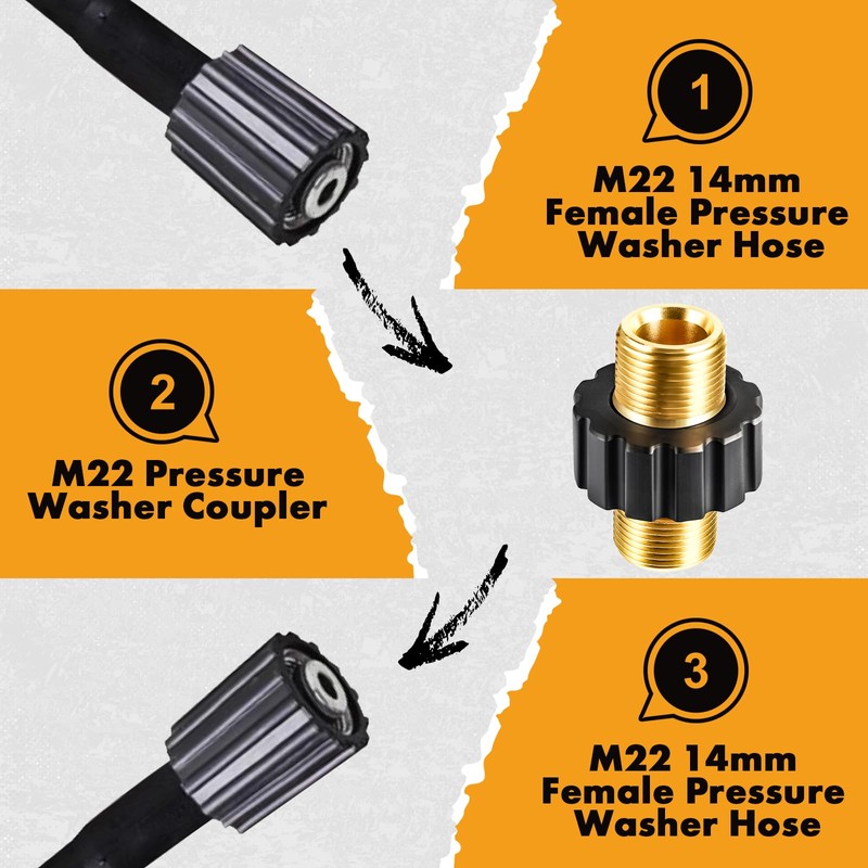 Twinkle Star Pressure Washer Hose Quick Connector, M22 Metric Male