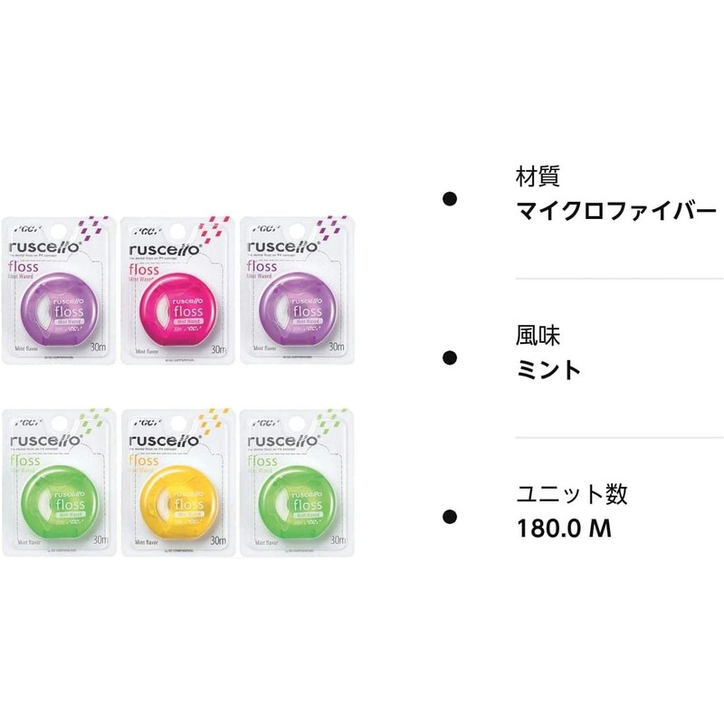 GC Lucello Floss Mint Wax 30m x 2 Packs