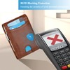 VISOUL Slim Wallet with Coin Compartment and RFID Protection Mini