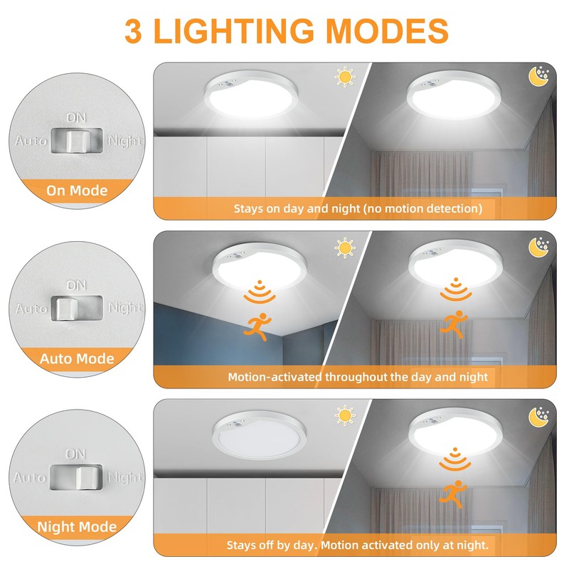 2-Pack Motion Sensor Ceiling Lights Hard-Wired, 9Inch Indoor Motion Activated