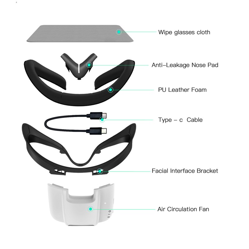 Active Air Circulation Facial Interface Compatible for Oculus Quest 2