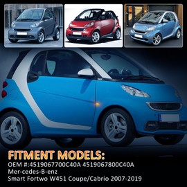 APAKA LED Dynamic Side Indicator for Mer-cedes-B-enz Smart Fortwo W451 Coupe/Cabrio 2007-2019, Side Repeater Marker, Turn Signal Light, Sequential Blinker with Canbus, Error Free, 2835 SMD LED