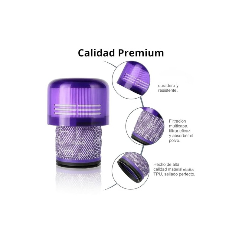 Filtro HEPA Repuesto Compatible con Aspiradora Dyson V11 y V15,