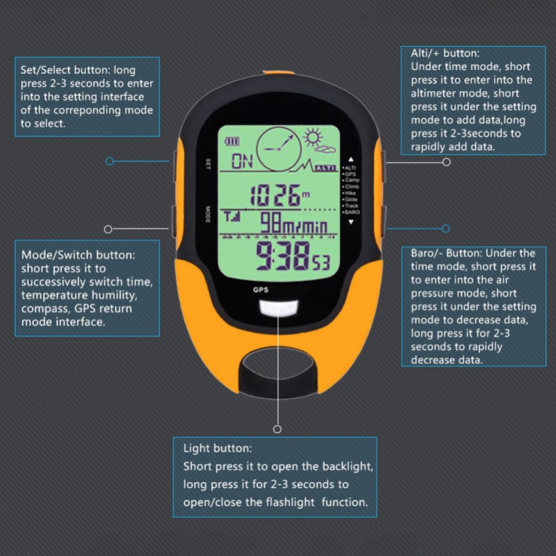 FR510 ABS IPX4 Waterproof Grade Outdoor Navigation Altitude Meter Temperature