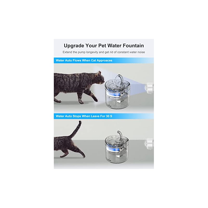 HAPUP Sensor de fuente de gato, sensor de movimiento, fuente