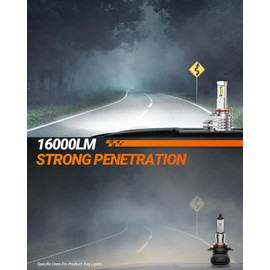 SEALIGHT 9145 H10 LED Fog Light Bulbs 16000LM Brightness, 9140 9145 Fog Lights LED 6000K White Strong Penetration, 2025 Upgrade Liquid-cooled Copper Tubing H10 Fog Lights, Pack of 2