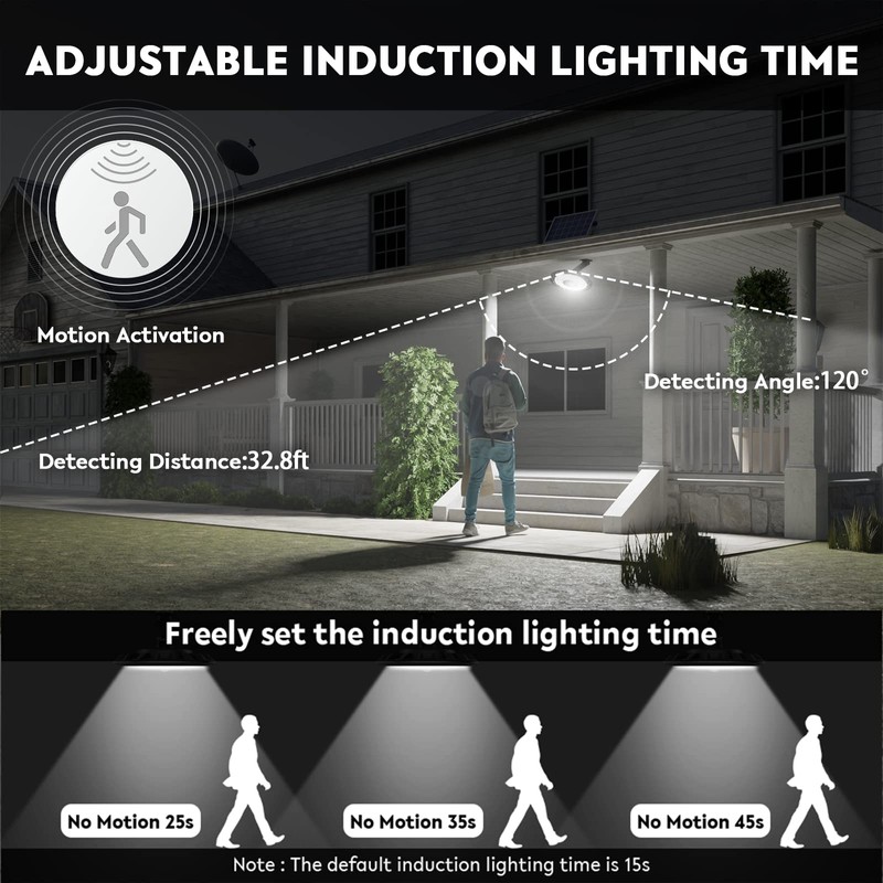 FabStyl Dual Head Solar Lights Indoor Outdoor, 3000LM Solar Shed