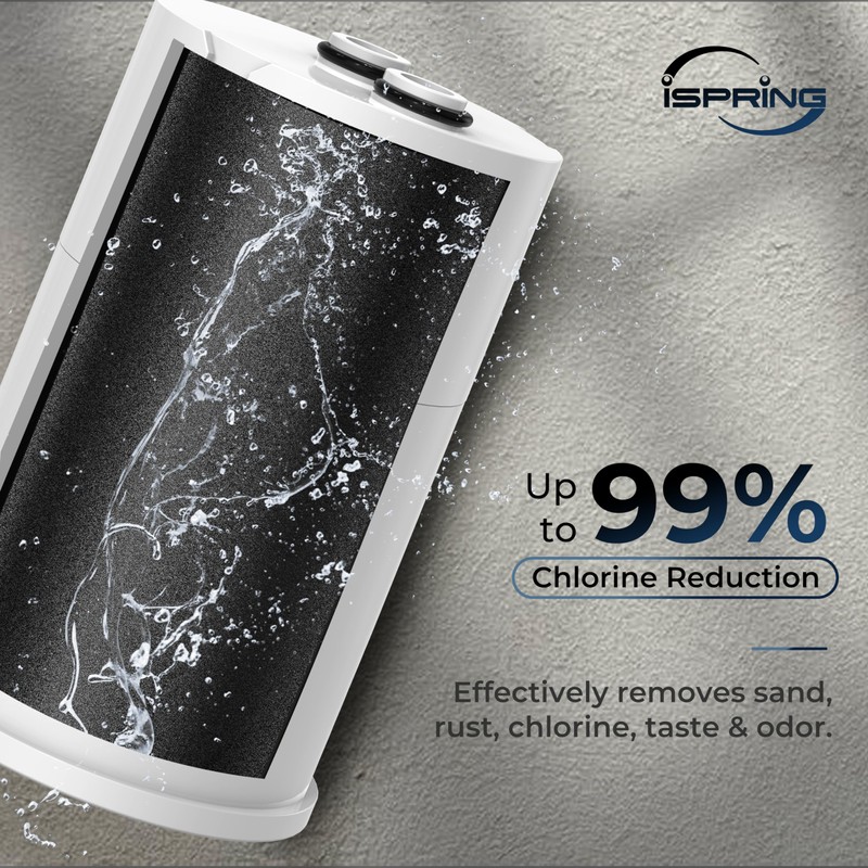 iSpring FDFGB1 Water Tap Filter Replacement for DFGB1