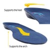 Gel Insoles Women - Comfort Shoe Inserts with Massaging -