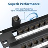 LinkNexa 48 Port Patch Panel, Keystone Patch Panel 48 Port