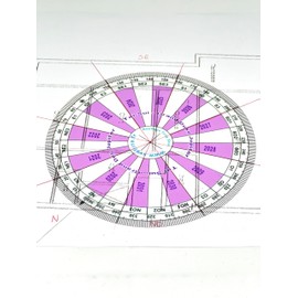 Svetlina Feng Shui Compass - Pack of 4 Luo Pan Annual Diseases to 2029