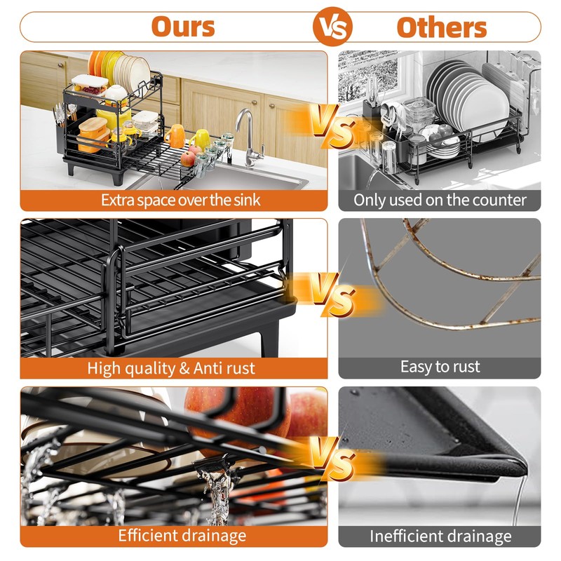 Urackify Dish Drying Rack - Extendable Dish Drainer, Large Dish
