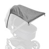 Universal Pram Sun Shade Cover for Pushchair, UPF50+ Baby Stroller