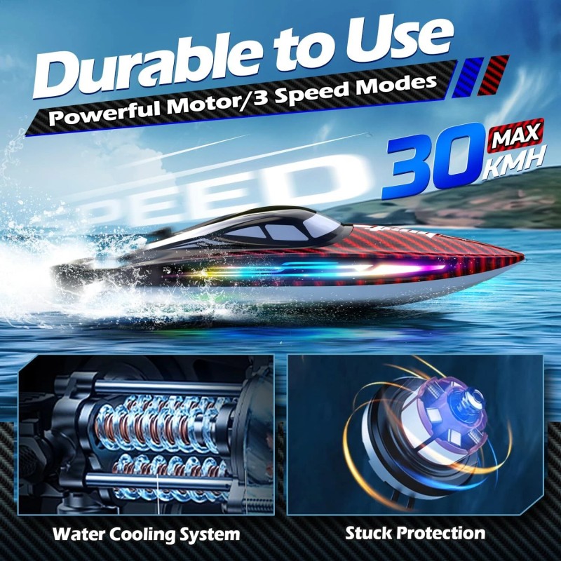 Jogpun RC Boat 30KMH with 7Light Modes,Remote Control Electric Fast