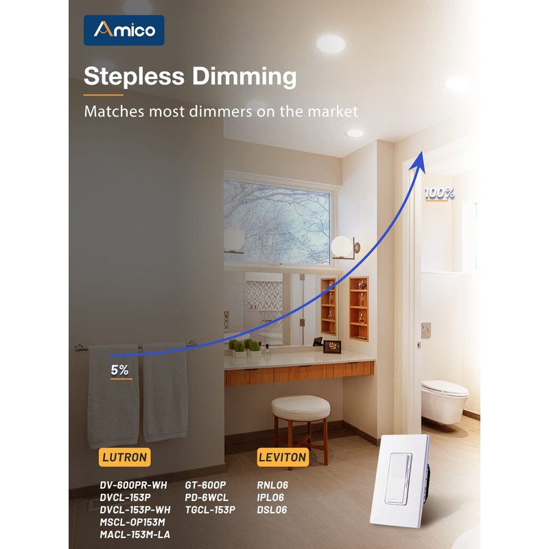 Amico 1 Pack 6 Inch 5CCT Ultra-Thin LED Recessed Ceiling