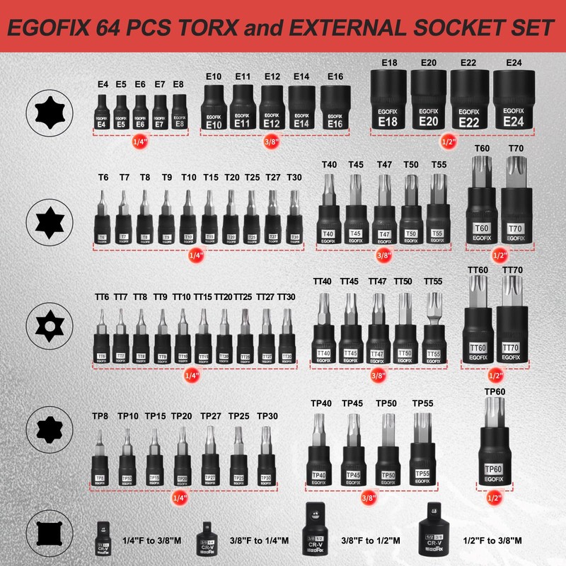 Torx Bit Socket and External Socket Set, S2 and Cr-V