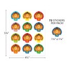 Teacher Created Resources Turkeys Stickers (TCR6943)