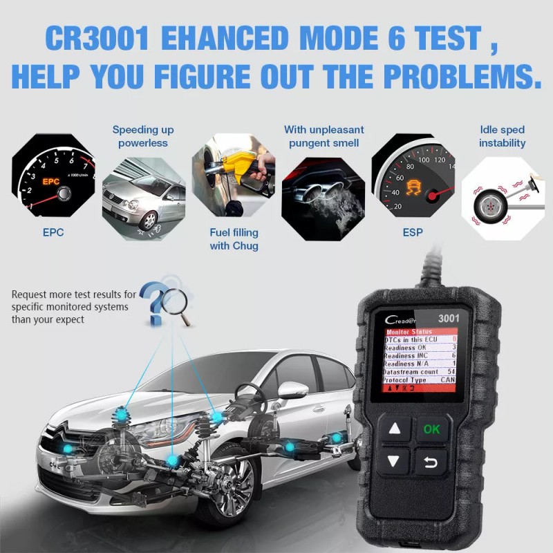 LAUNCH 2025 LAUNCH CR3001 OBD2 Scanner Code Reader Check Engine