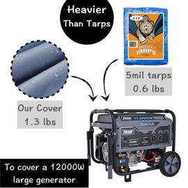 Waterproof Outdoor Generator Covers, or Generator Enclosure for Indoor Storage, Universal Fit for Generator/Inverter. Large Housepower.