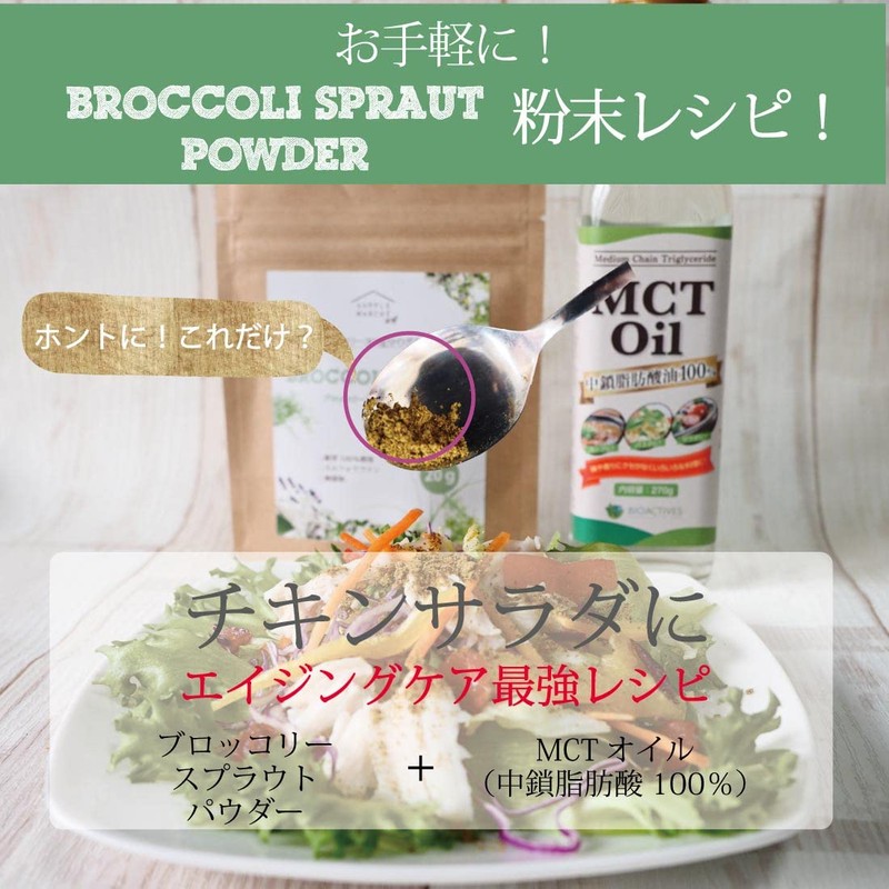 【医師が選ぶ最強食材 ブロッコリースプラウトパウダー 20g（50回分）150日 スルフォラファン サプリ ダイエット 美容 健康 エイジングケア ブロッコリースプラウト