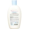 Candiflux Shampoo Antibact 250 Ml, Pack of 1