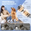 buenkee Dog Blow Dryer for Pet Grooming Handheld Lightweight Dog