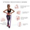 Resistance Band 50 Yards Elastic Exercise Fitness Band Roll for