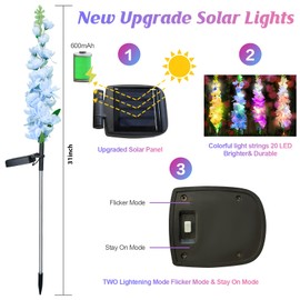 Solar Garden Lights, Solar Delphinium Flowers Lights Outdoor Garden Lights Solar Powered 4 Pack 80 LEDs, Yard Decorations Outdoor Waterproof Fall Solar Lights for Front, for Women