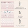 Quitamanchas para el cuerpo, crema correctora de manchas, axilas, cuello,