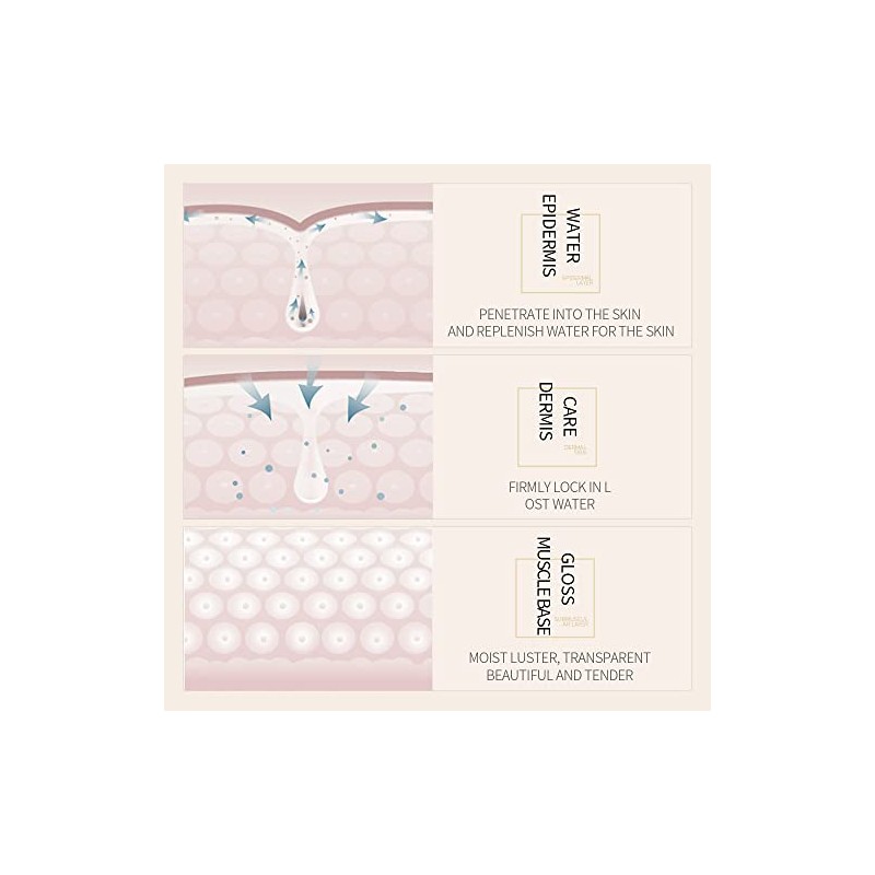 Quitamanchas para el cuerpo, crema correctora de manchas, axilas, cuello,