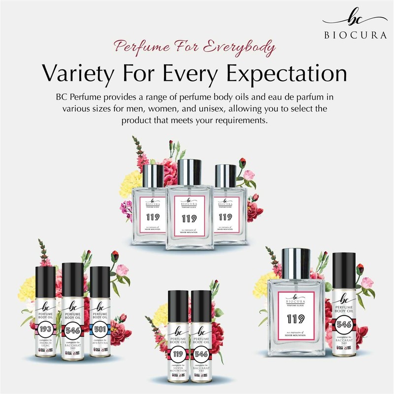 BIOCURA BC Perfume 891 Inspired by Black Pepper, Amber &