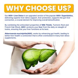 Akk+ Superbiotics Desintoxicación Hígado 20b Afu 60 Cápsulas
