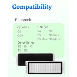 【Update】S5 Replacement Parts for Roborock Q5, Q5+, S4, S5, S5 Max, S6, S6 Pure, S6 MaxV, C1, E2, E3, E4, E5 Robot Vacuum Cleaners, Fliters(4 Pack)