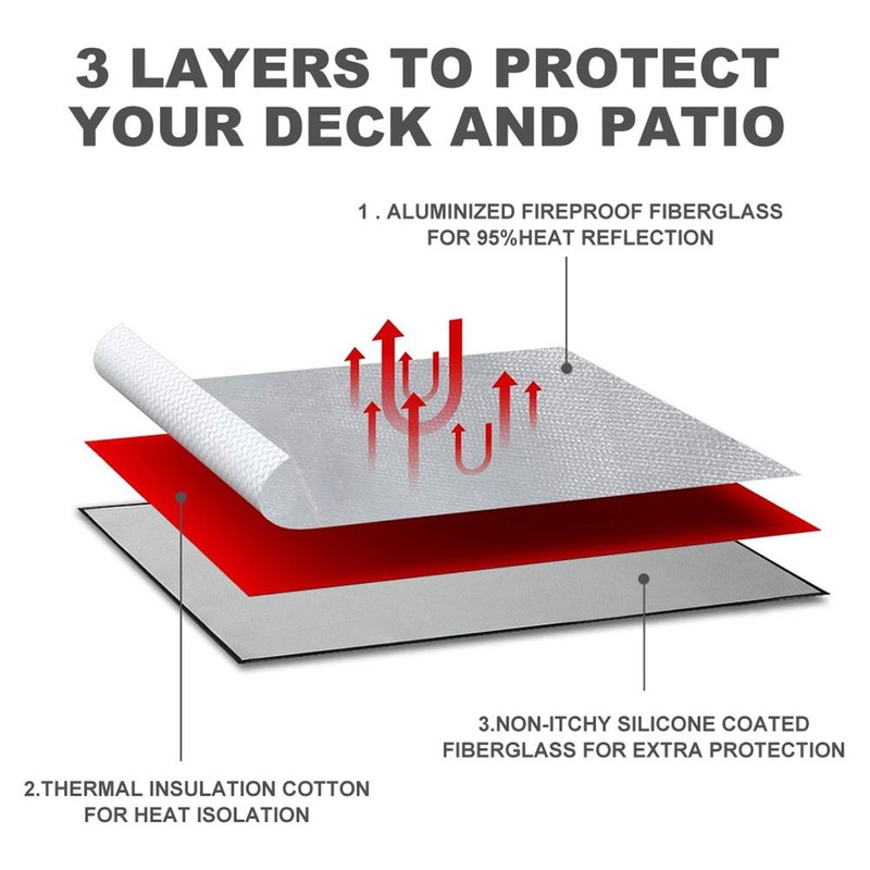 Fireproof Mat Under The Grill Mat Fire Pit Mat for