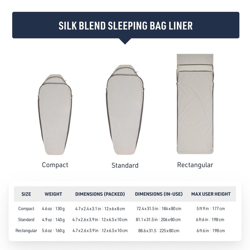 Sea to Summit Silk Blend Sleeping Bag Liner, Rectangular w/Pillow
