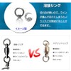 QISHUO Blue Bearings, Swivel, with Snap, High Strength, Stainless Steel