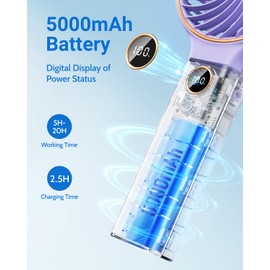 SWEETFULL Handheld Fan, Portable Fan, 5000mAh Rechargeable Battery, 6 Speed Wind, LED Display, Personal Mini Travel Fan with Backup Power, Hand Held Fan USB Foldable Electric Fan for Women Girl