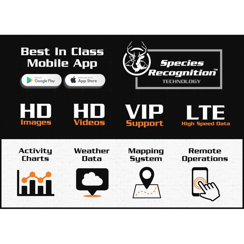 WiseEye Mini Cam 2 (MC-2) - MultiCarrier Technology