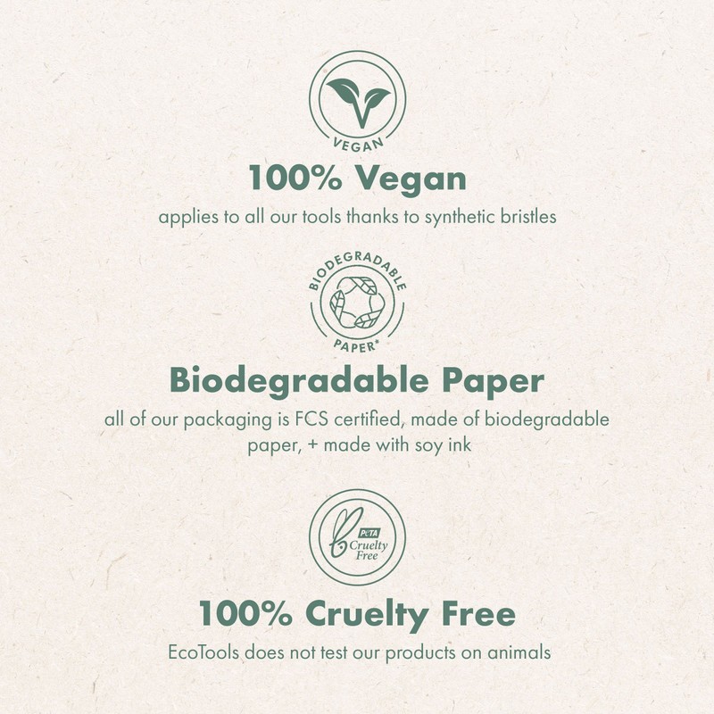 EcoTools Dry Body Brush, for Post Shower & Bath Skincare