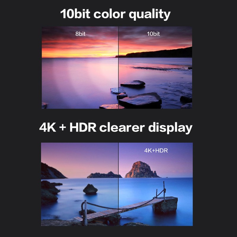 Yeston RX550-4G 4HDMI 4-Screen Graphics Card Support Split Screen 10bit